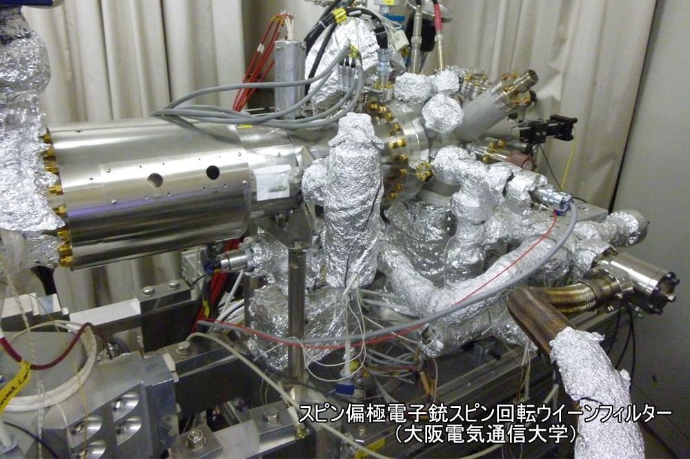 スピン偏極電子銃／スピン回転ウイーンフィルター